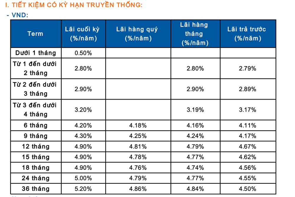 cdn-thuonggiaonline-vn_anh-chup-man-hinh-2024-08-04-luc-000516-6500.png