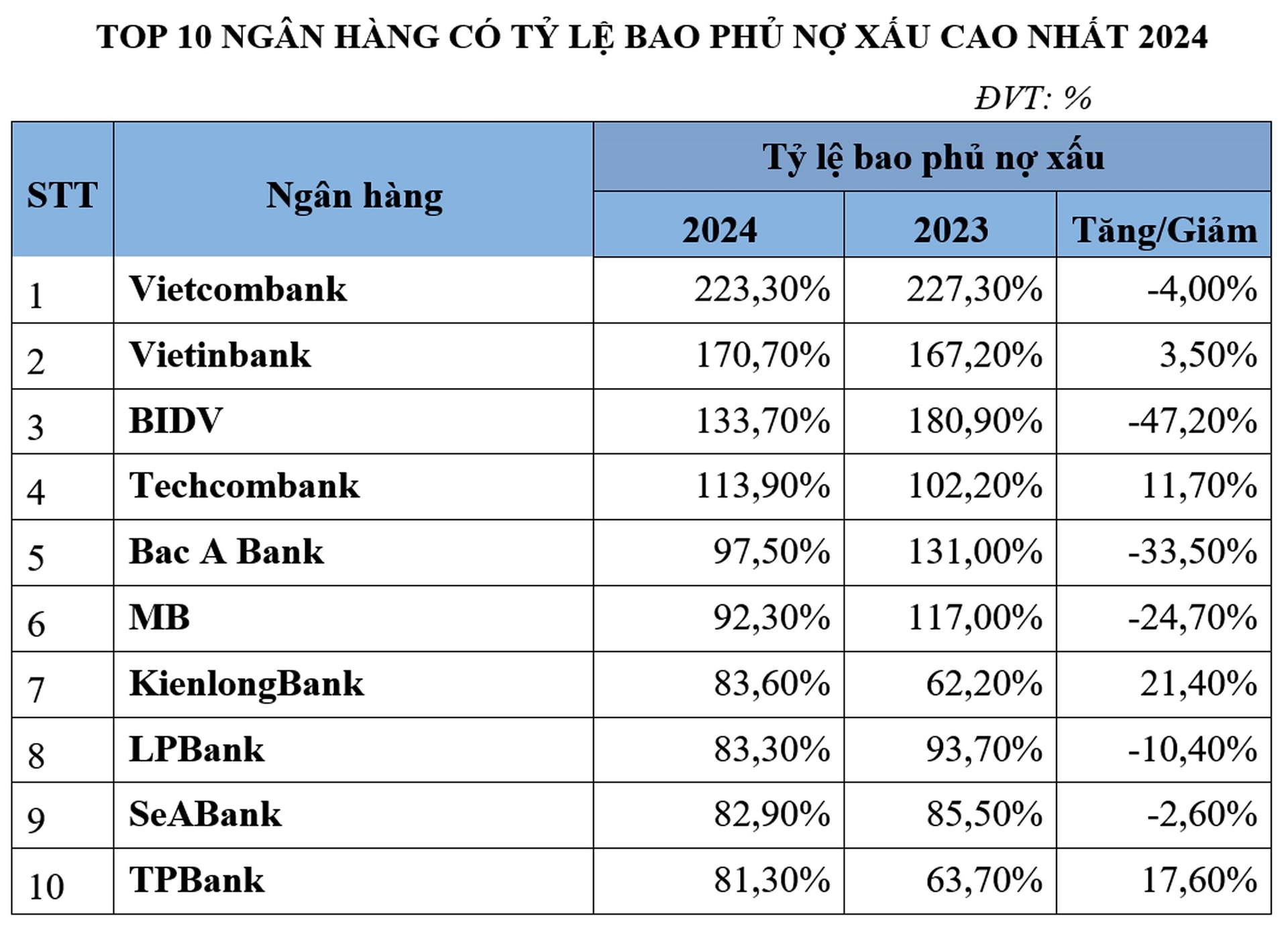 bao-phu-no-xau.jpg