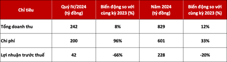 dnse2.png