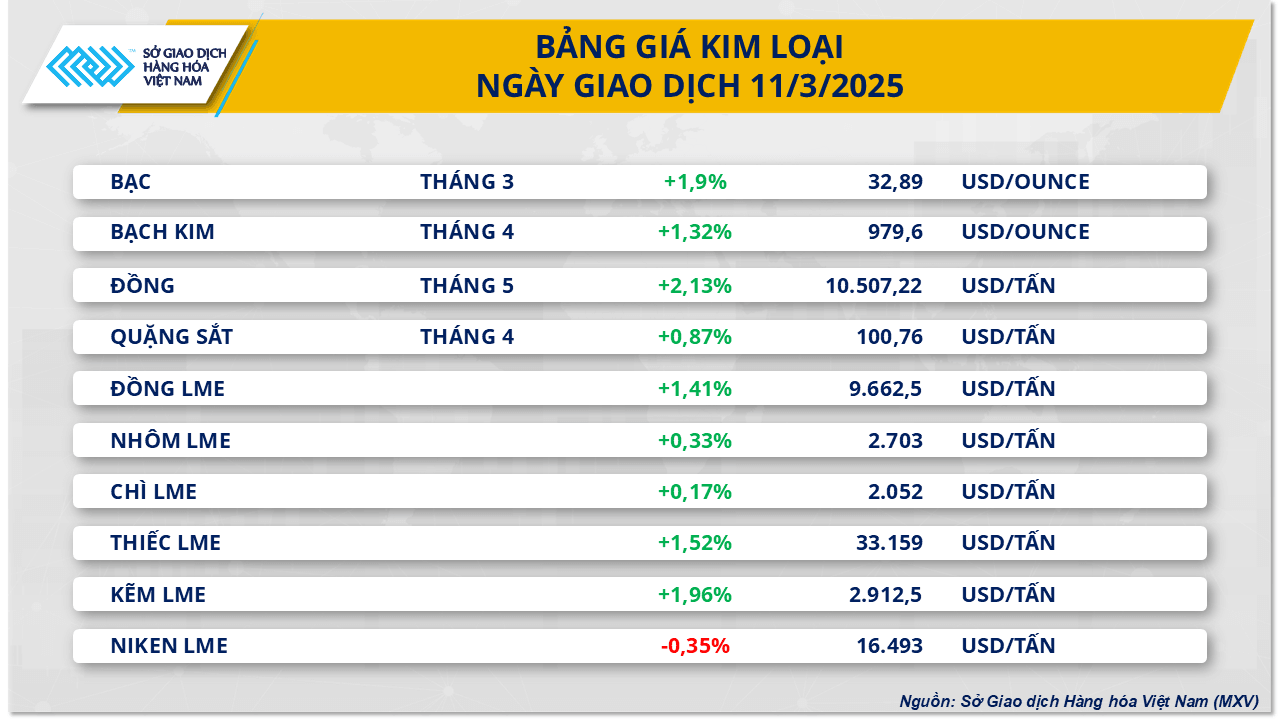 kim-loai.png