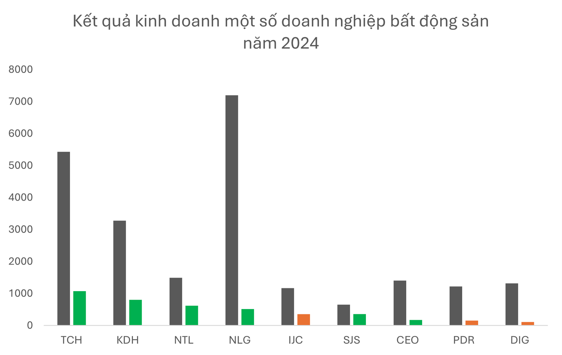 motsobds.png