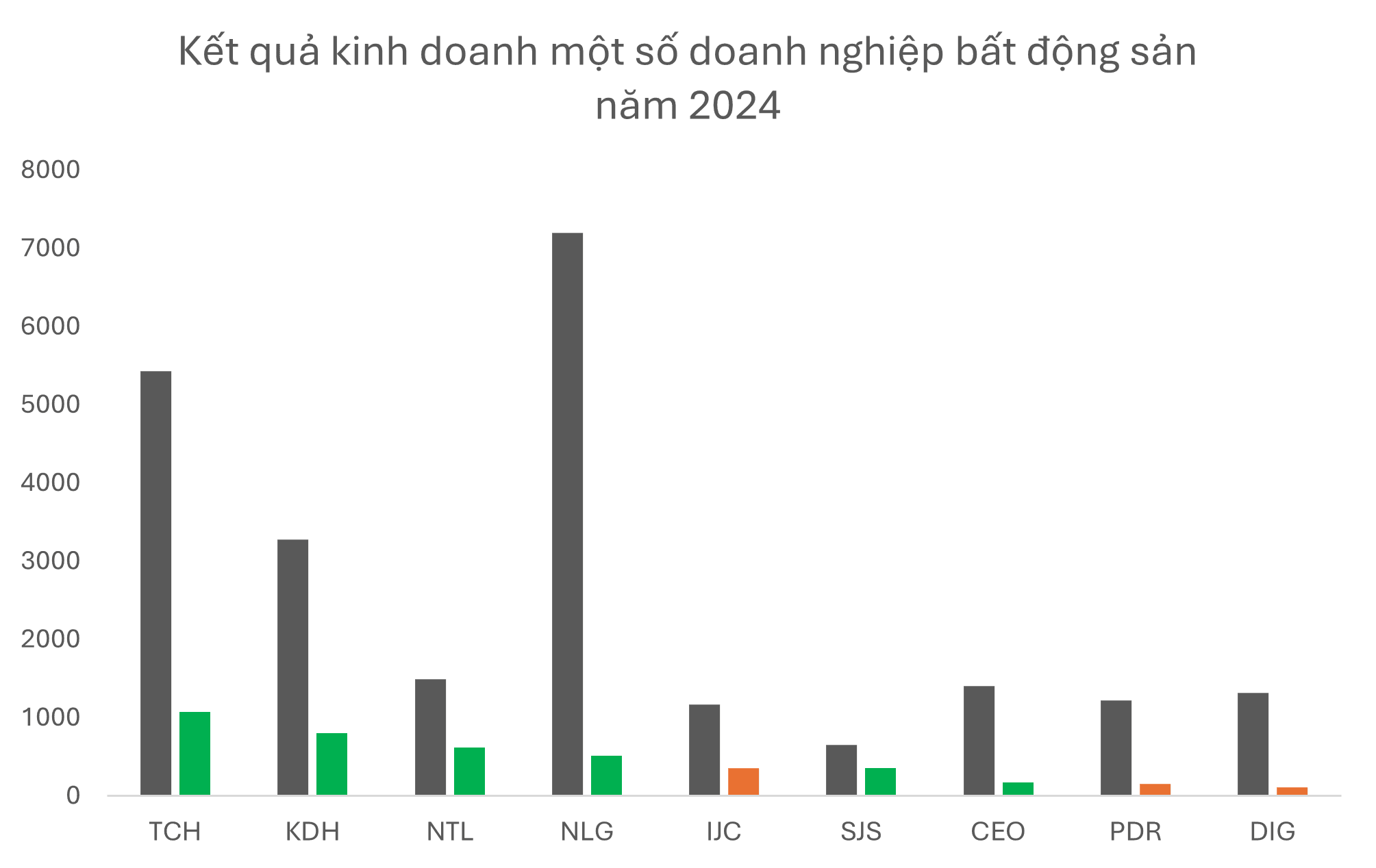 motsobds.png