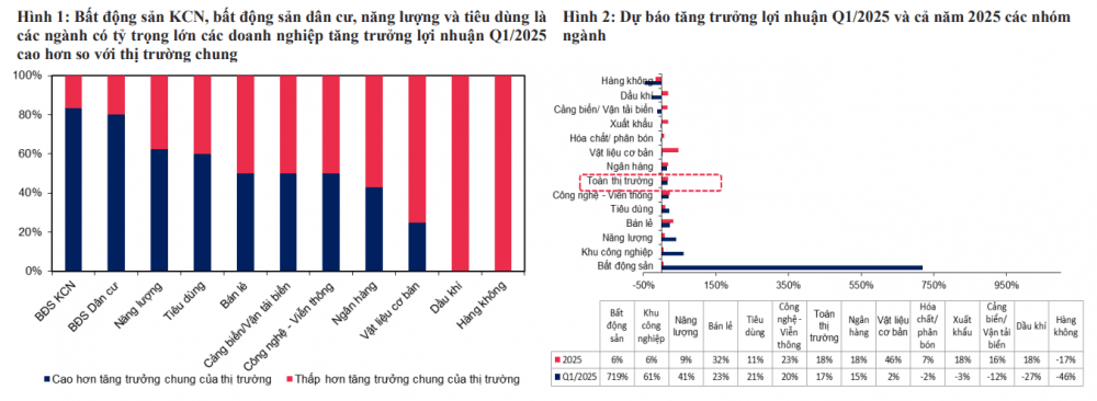 s-aicmscdn-nhipsongkinhdoanh-vn_2025_67e66c2de1f1a.png