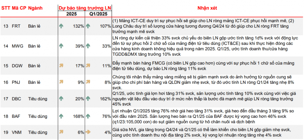 s-aicmscdn-nhipsongkinhdoanh-vn_2025_67e66caa417ca.png