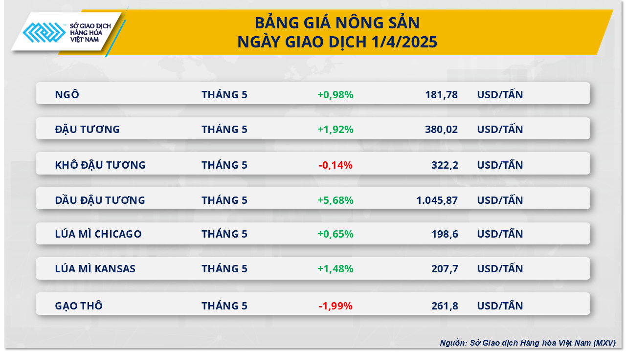nong-san-3.png