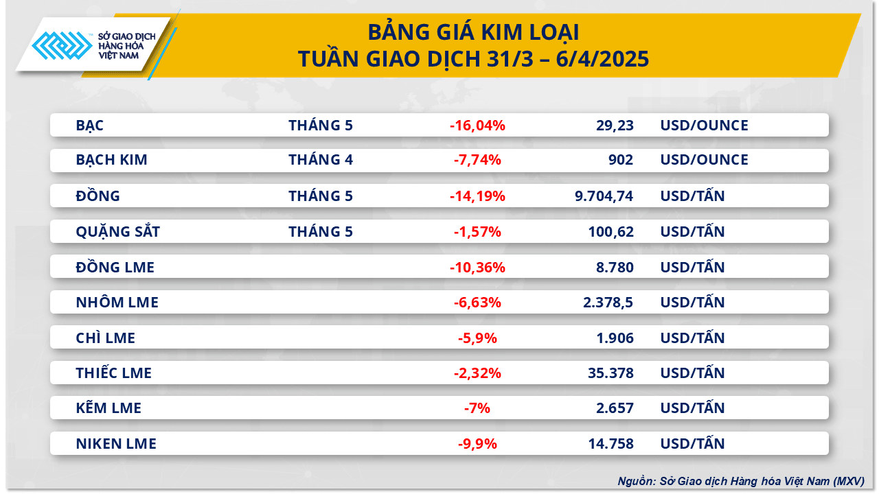 kim-loai.png