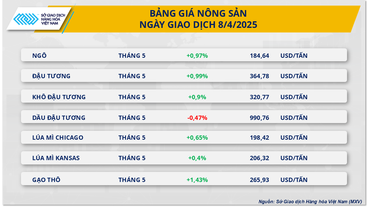 nong-san-4.png