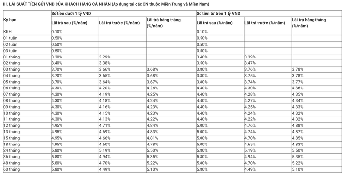 anh-chup-man-hinh-2025-04-03-luc-224422.png