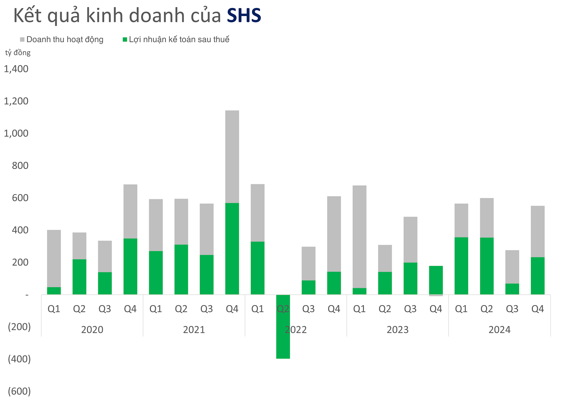 shs2b.png