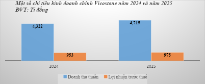 visc.png