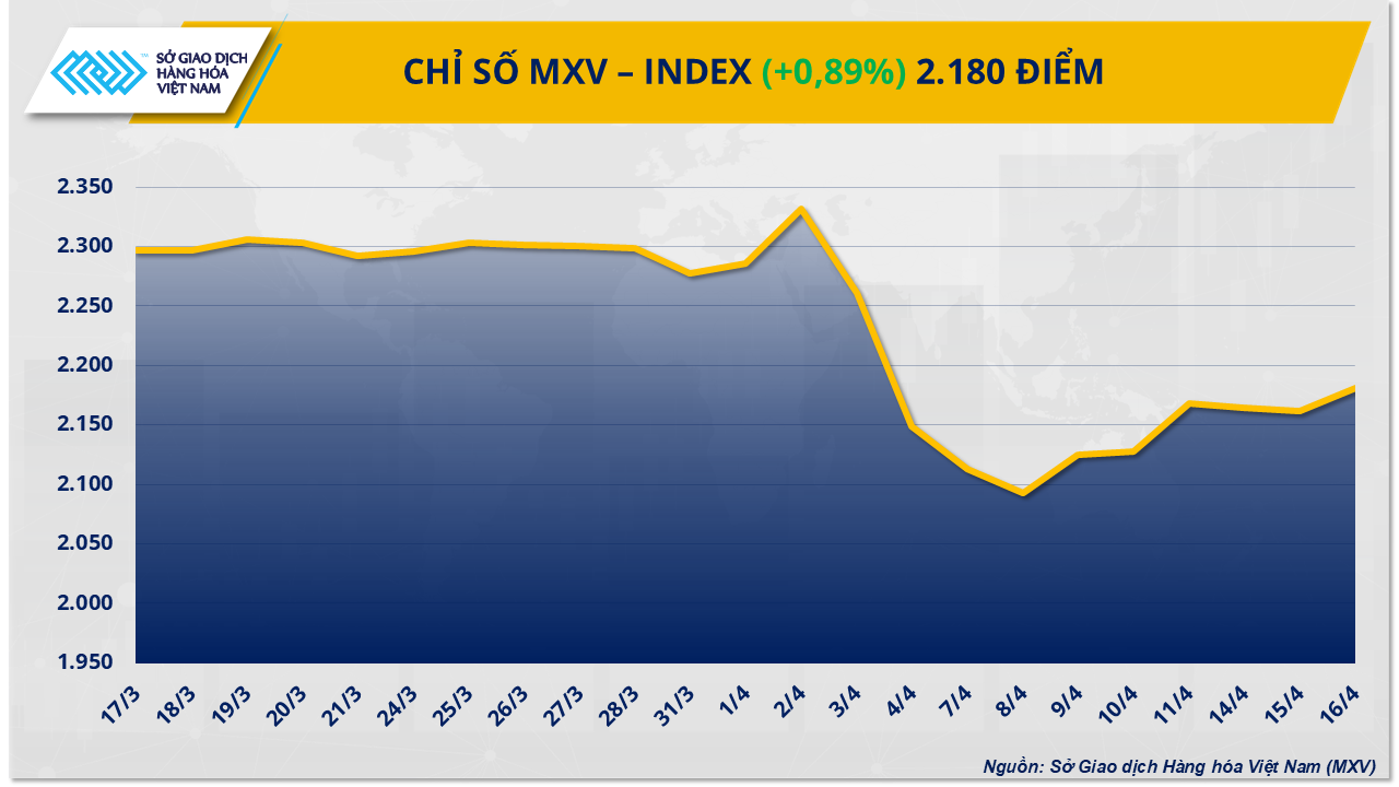 mxv-index-11-.png