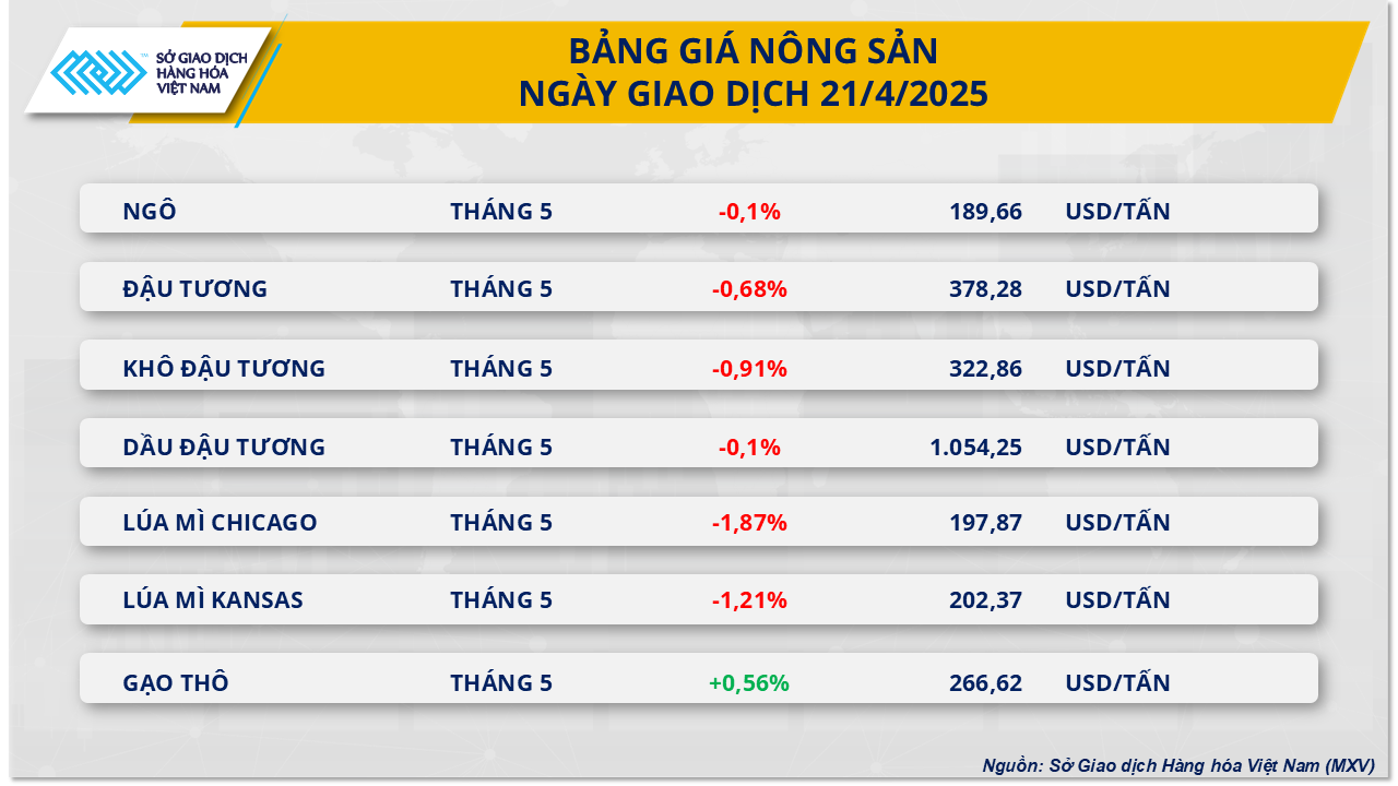 nong-san.png