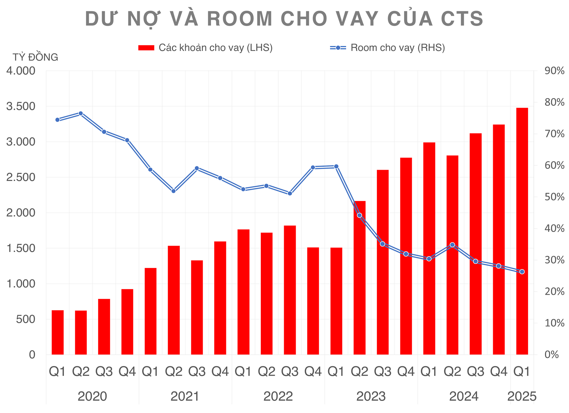 ctsa.png