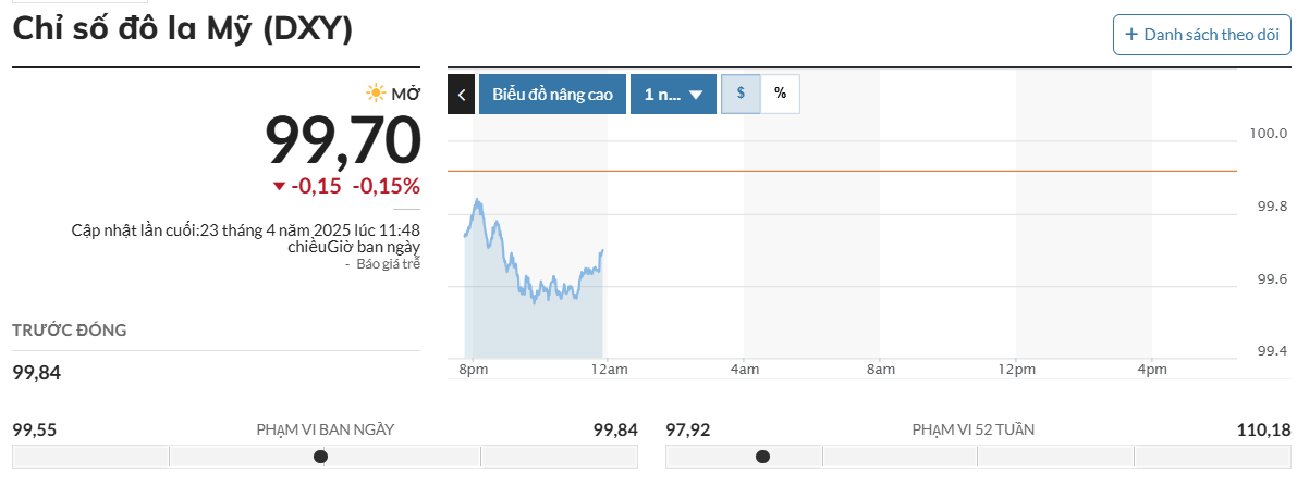 dxy.png