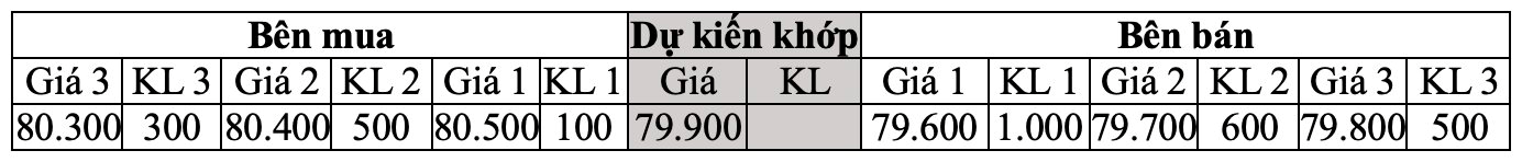 so-lenh-1.png