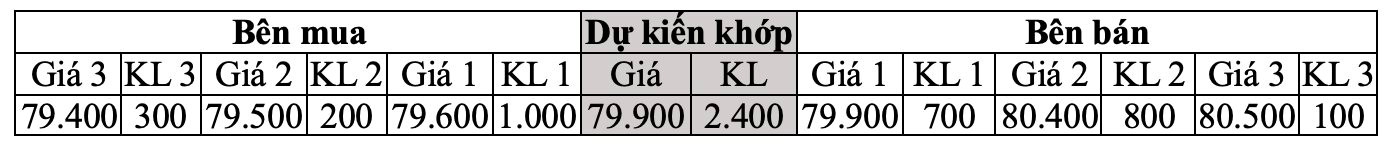 so-lenh-2.png