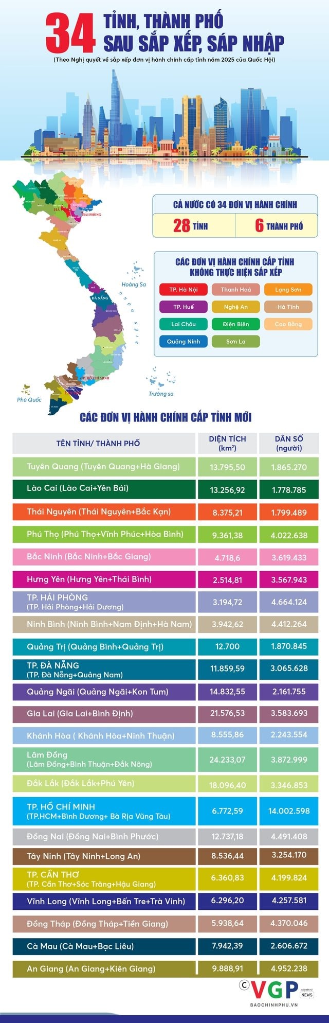 34-tinh-thanh.jpg
