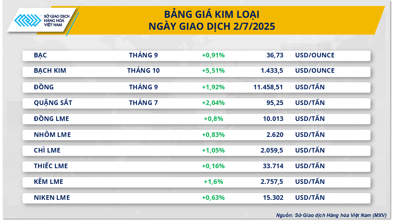 kim-loai-10-.png