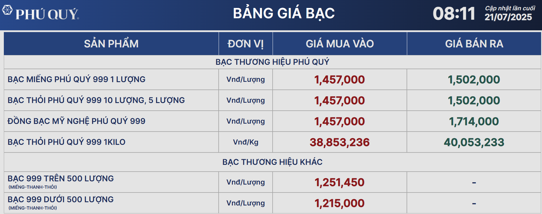 bacphuquy.png