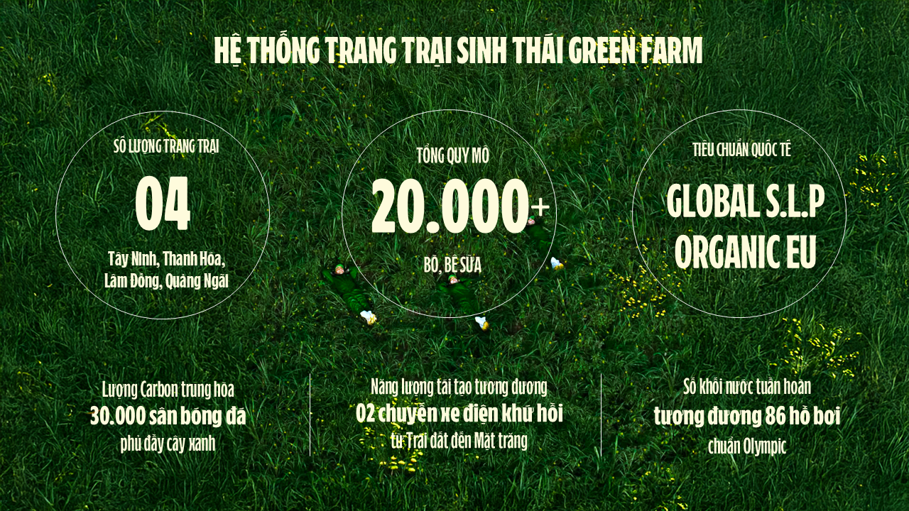 farm-tour-vbcsd-13.png