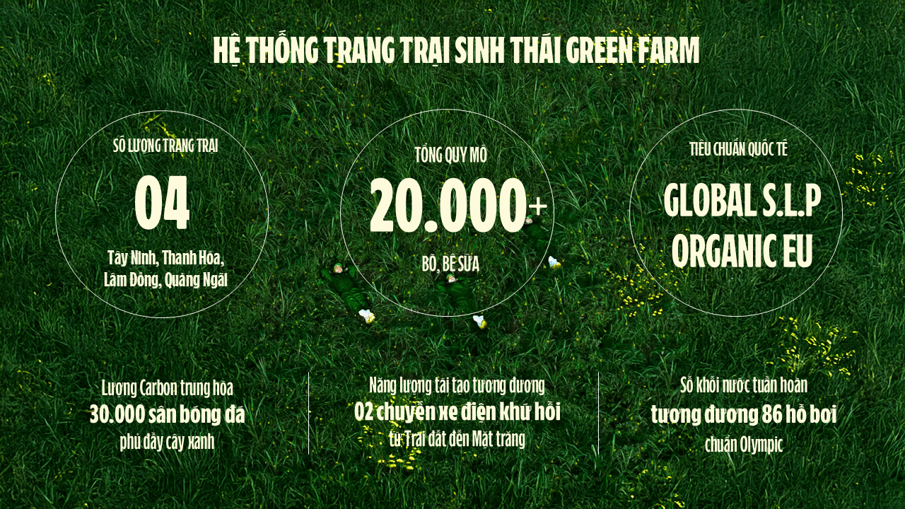 farm-tour-vbcsd-13.png