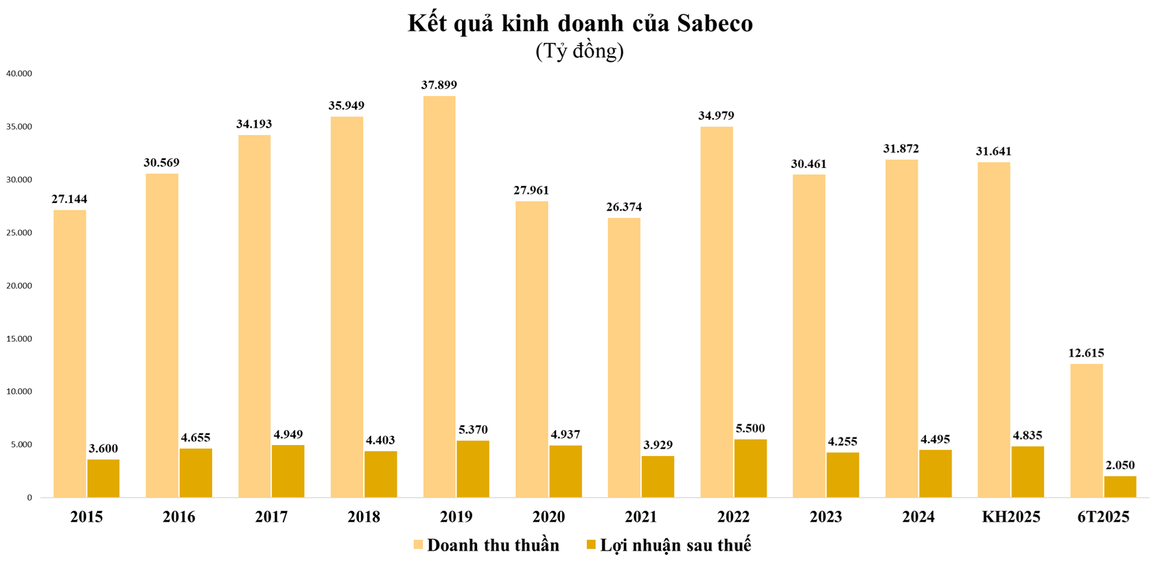 sab6t.png