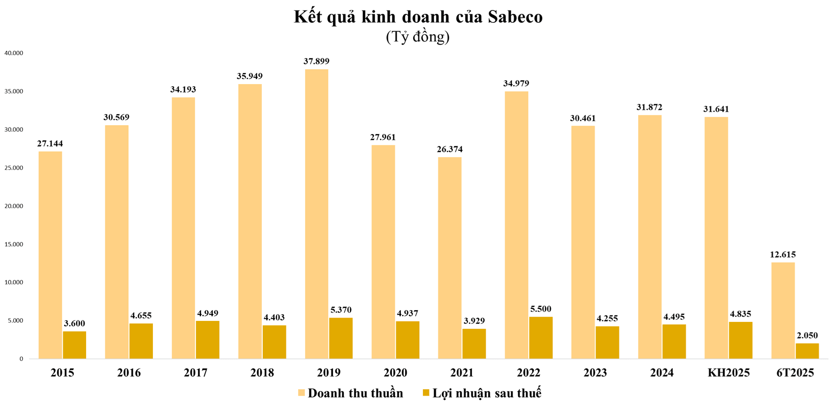 sab6t.png