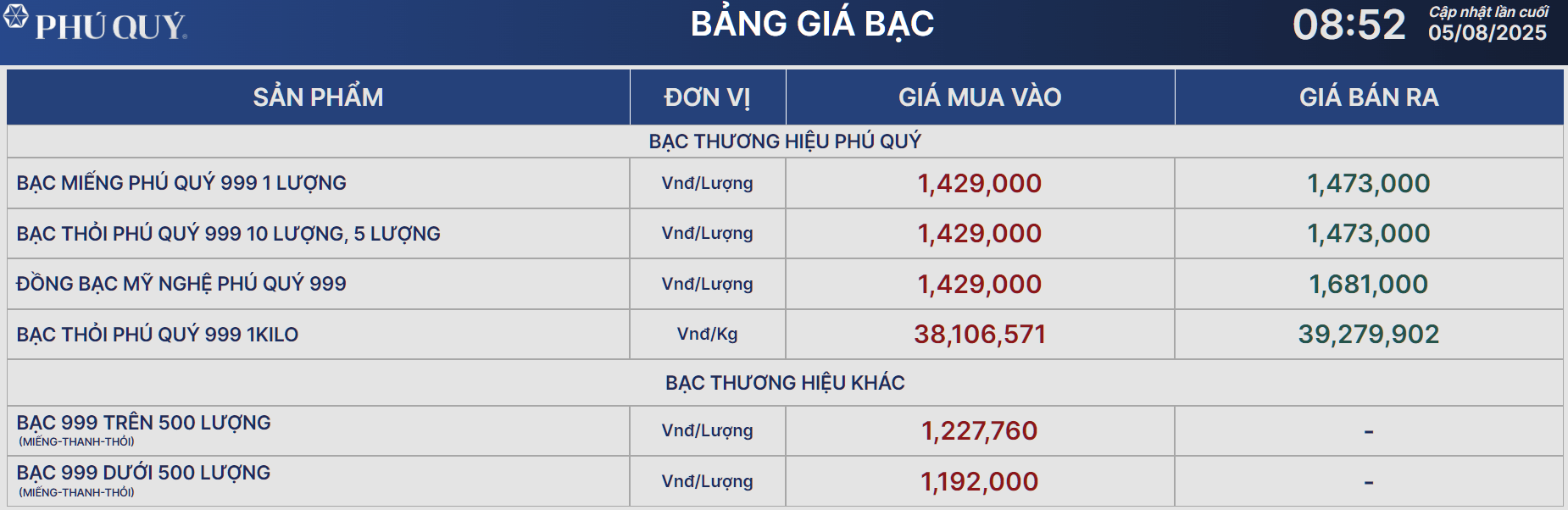 gia-bac-5.8.png