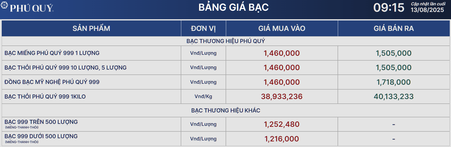 gia-bac-13.8.png