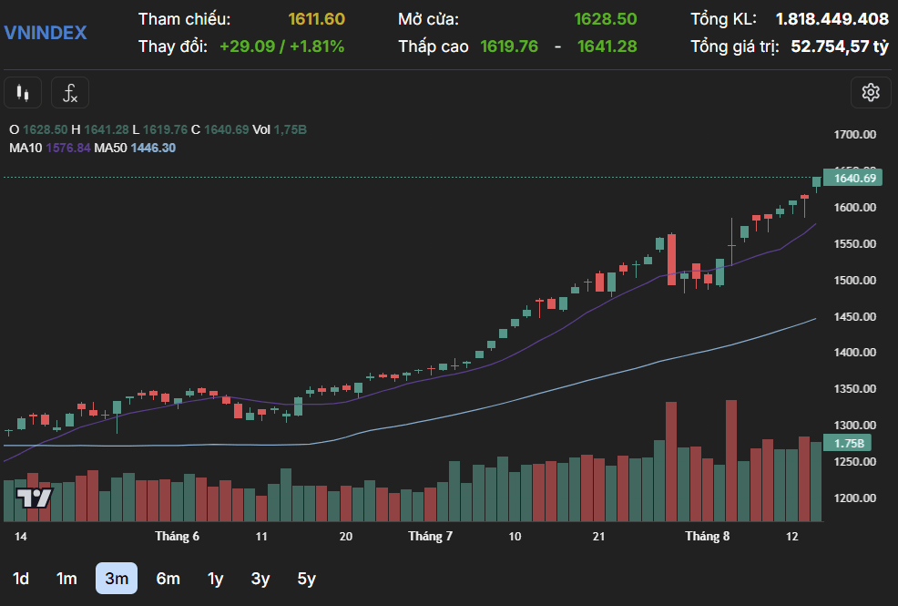 hinh-anh_2025-08-14_171107254.png