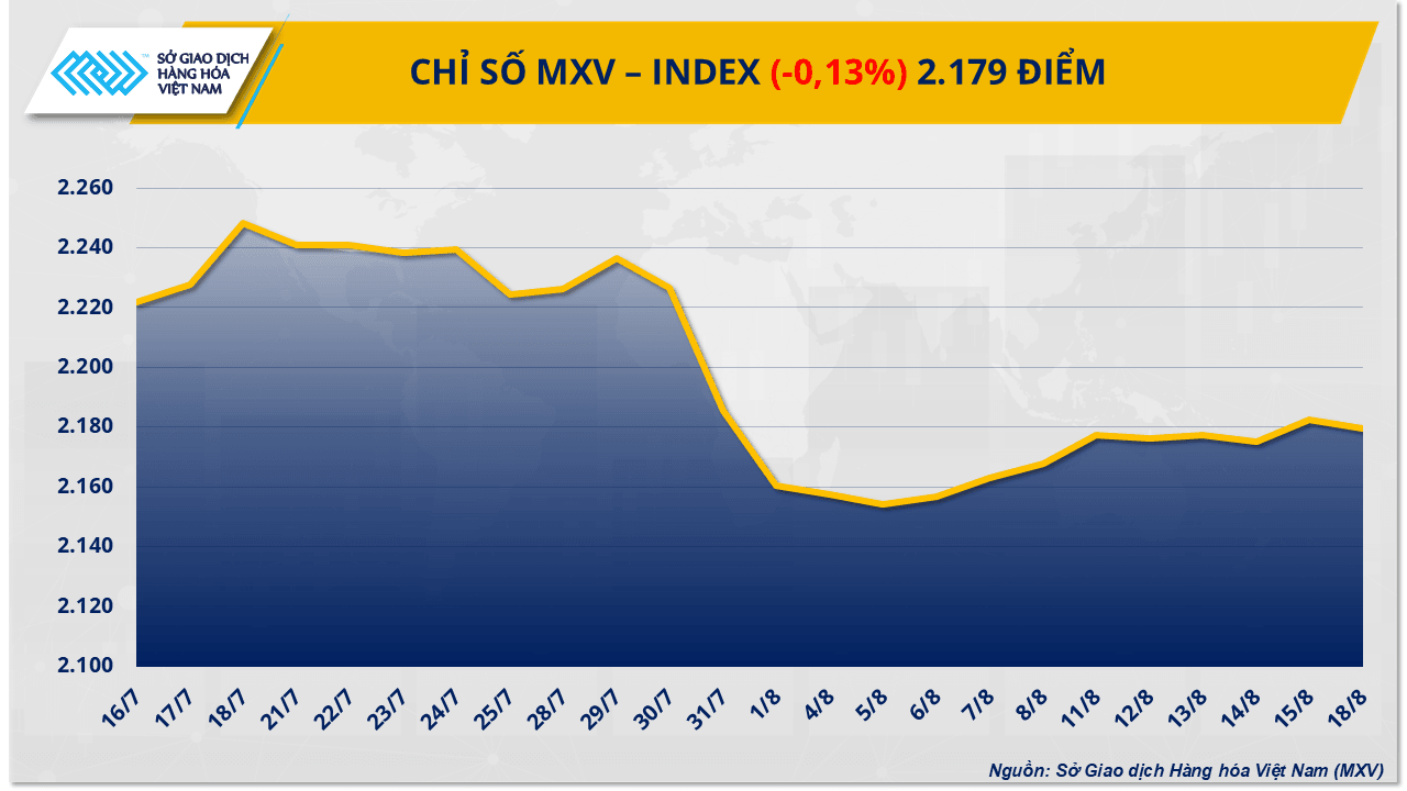 mxv-index-57-.png