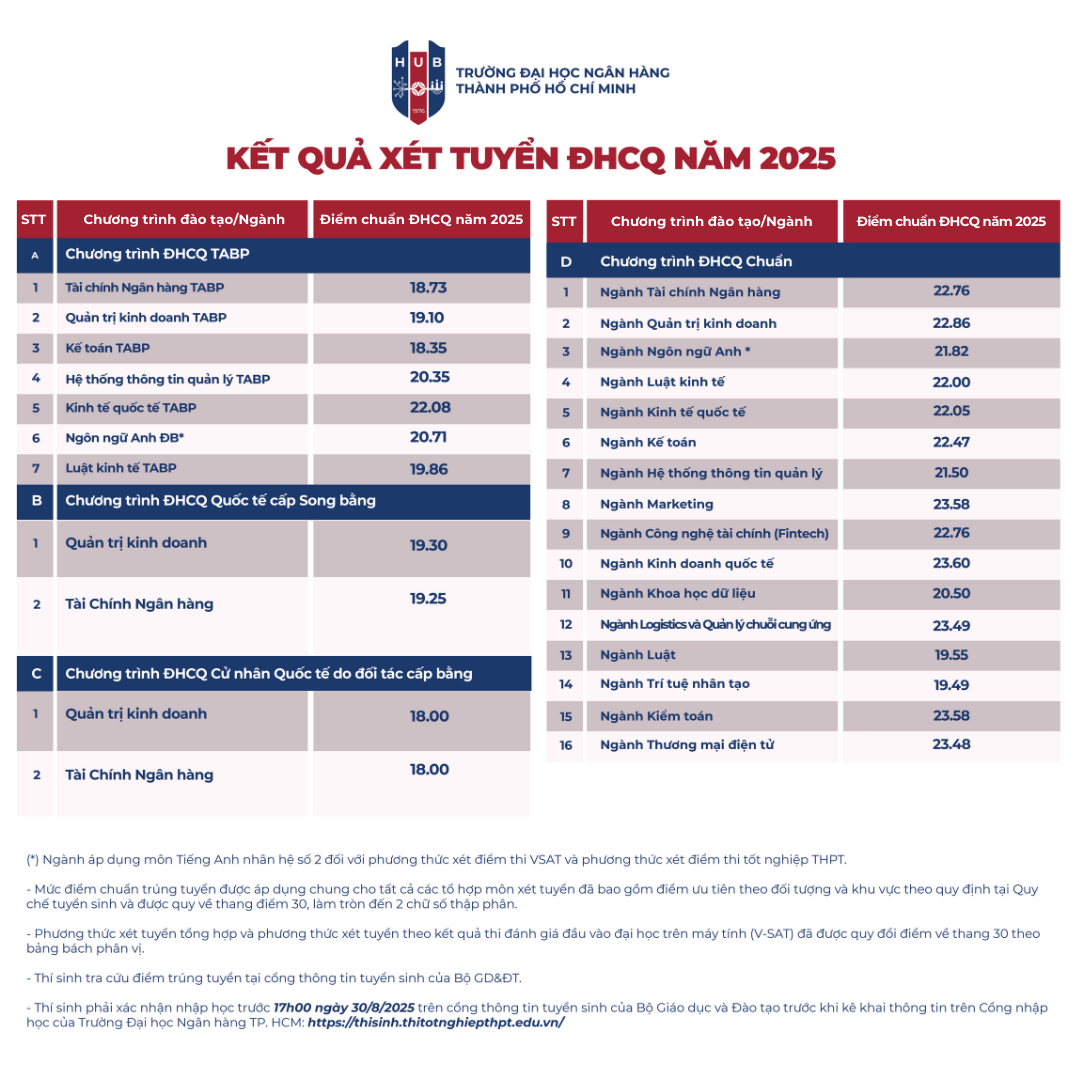 20250822194106-1010cong-bo-hub_final-1.png