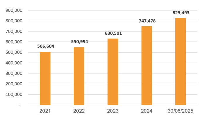 screen-shot-2025-08-28-at-9.08.58-am.png