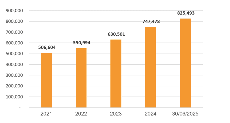 screen-shot-2025-08-28-at-9.08.58-am.png