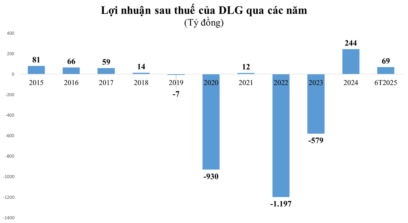 dlg.png