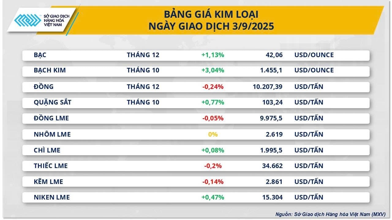 kim-loai.jpg