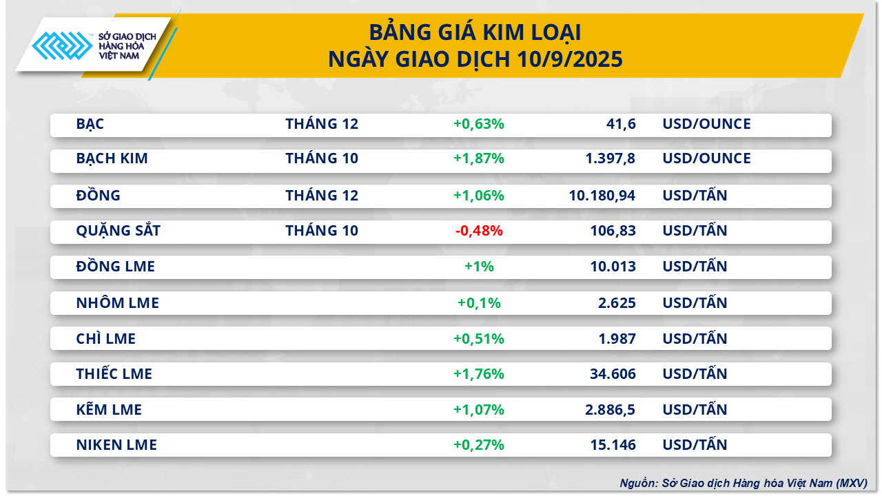 kim-loai-31-.png