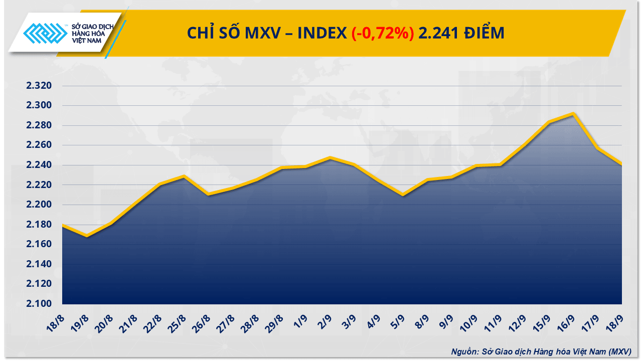 mxv-index-69-.png