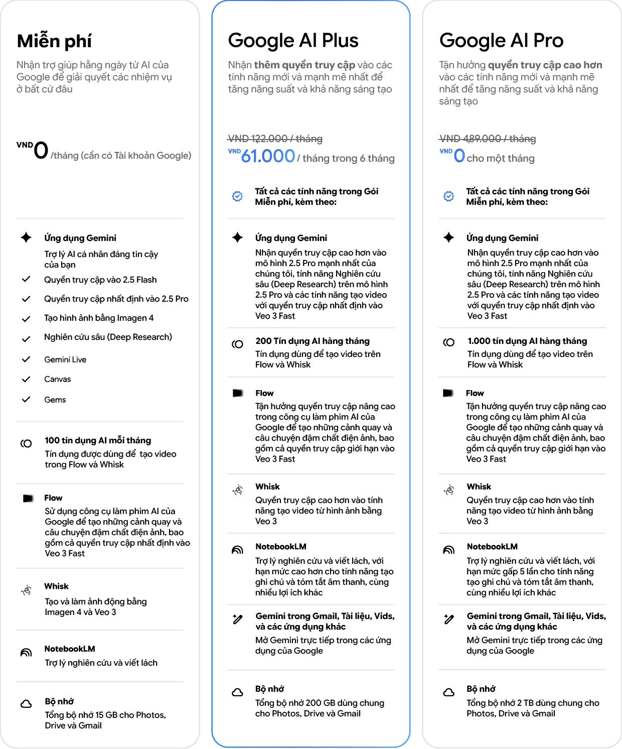 google-ai-plus-goi-ai-moi-nhat-cua-google-hien-da-co-mat-o-viet-nam.jpg