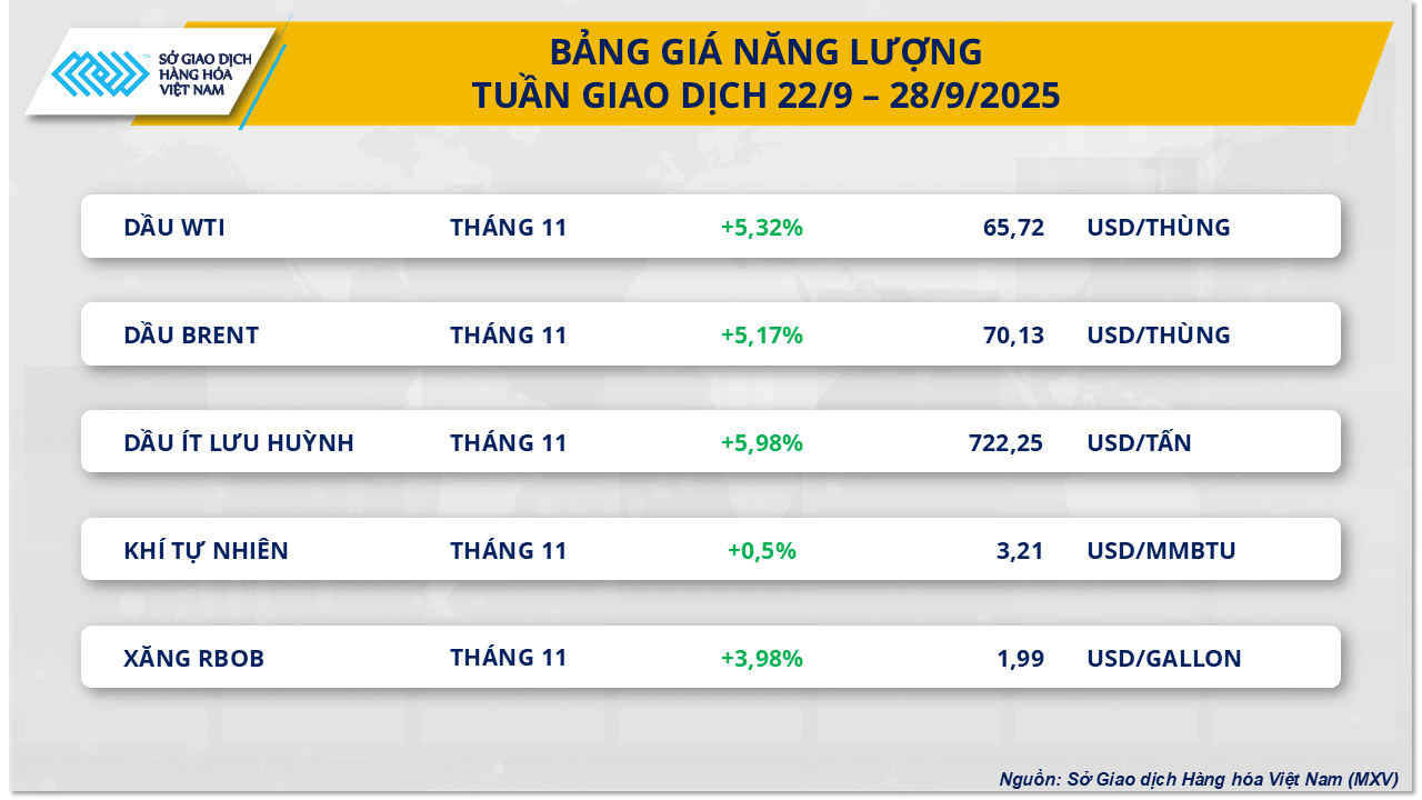 nang-luong-50-.png