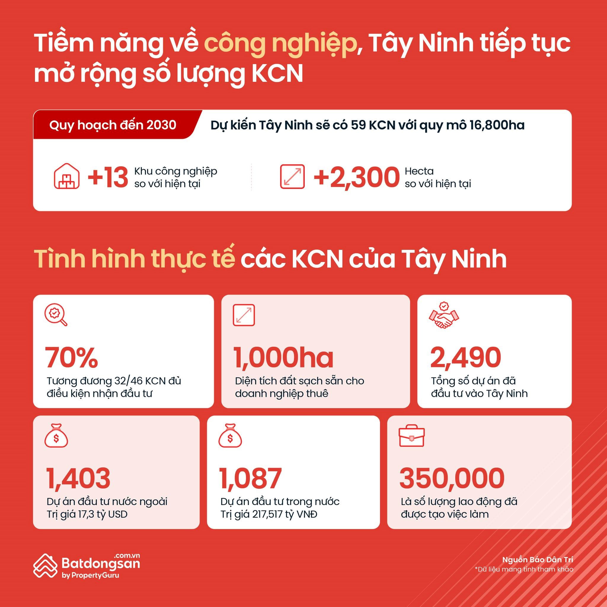 tay-ninh-2.jpg
