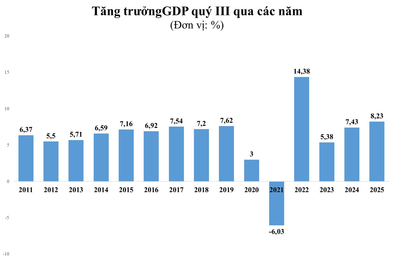 gdp.png