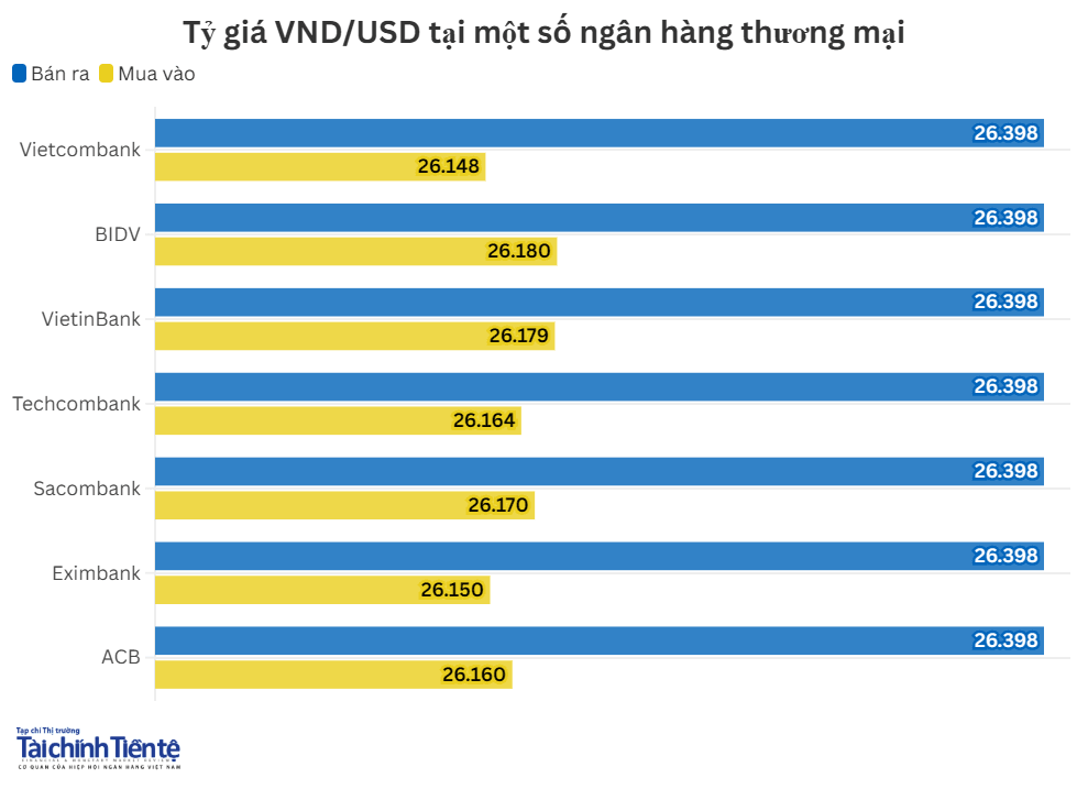 anh-chup-man-hinh-2025-10-07-101249.png