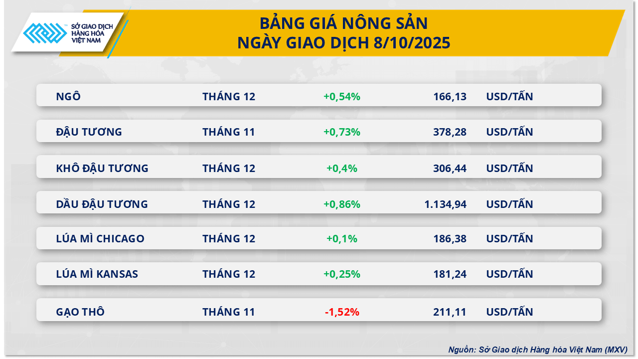 nong-san-2.png