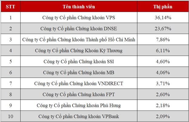 phai-sinh.png