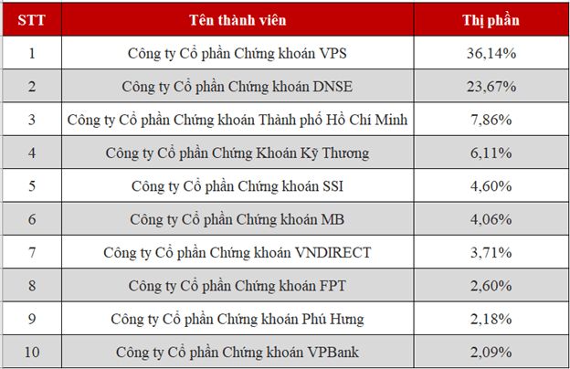 phai-sinh.png