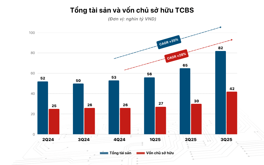 chart-1-vn-1-1.png