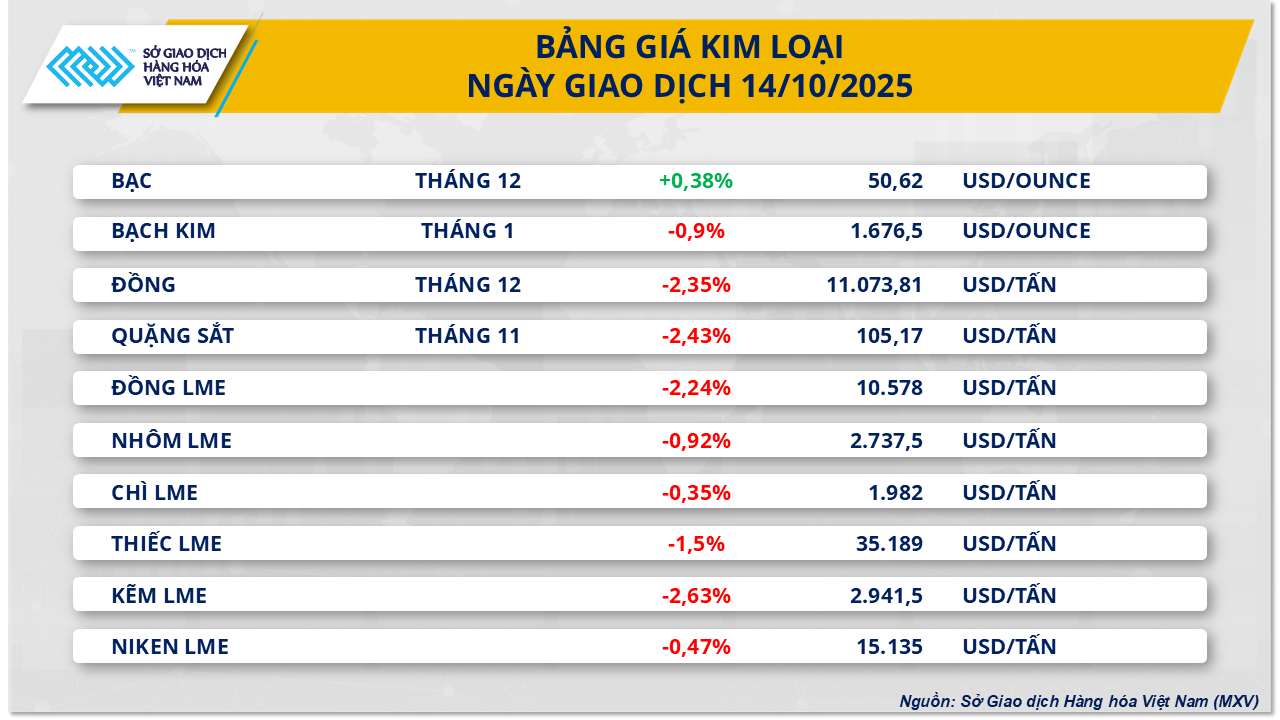 kim-loai-5.png