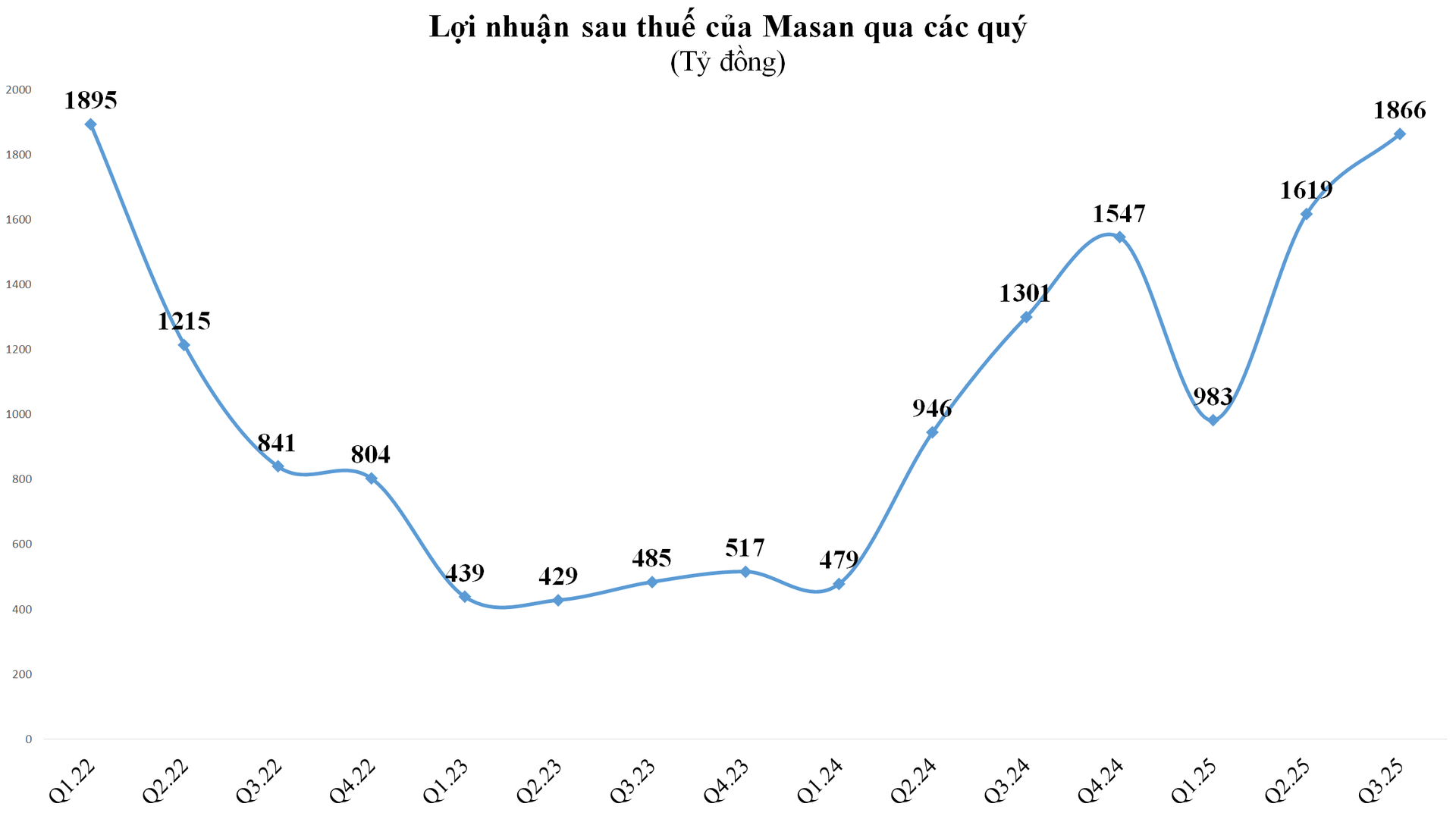msn(1).png