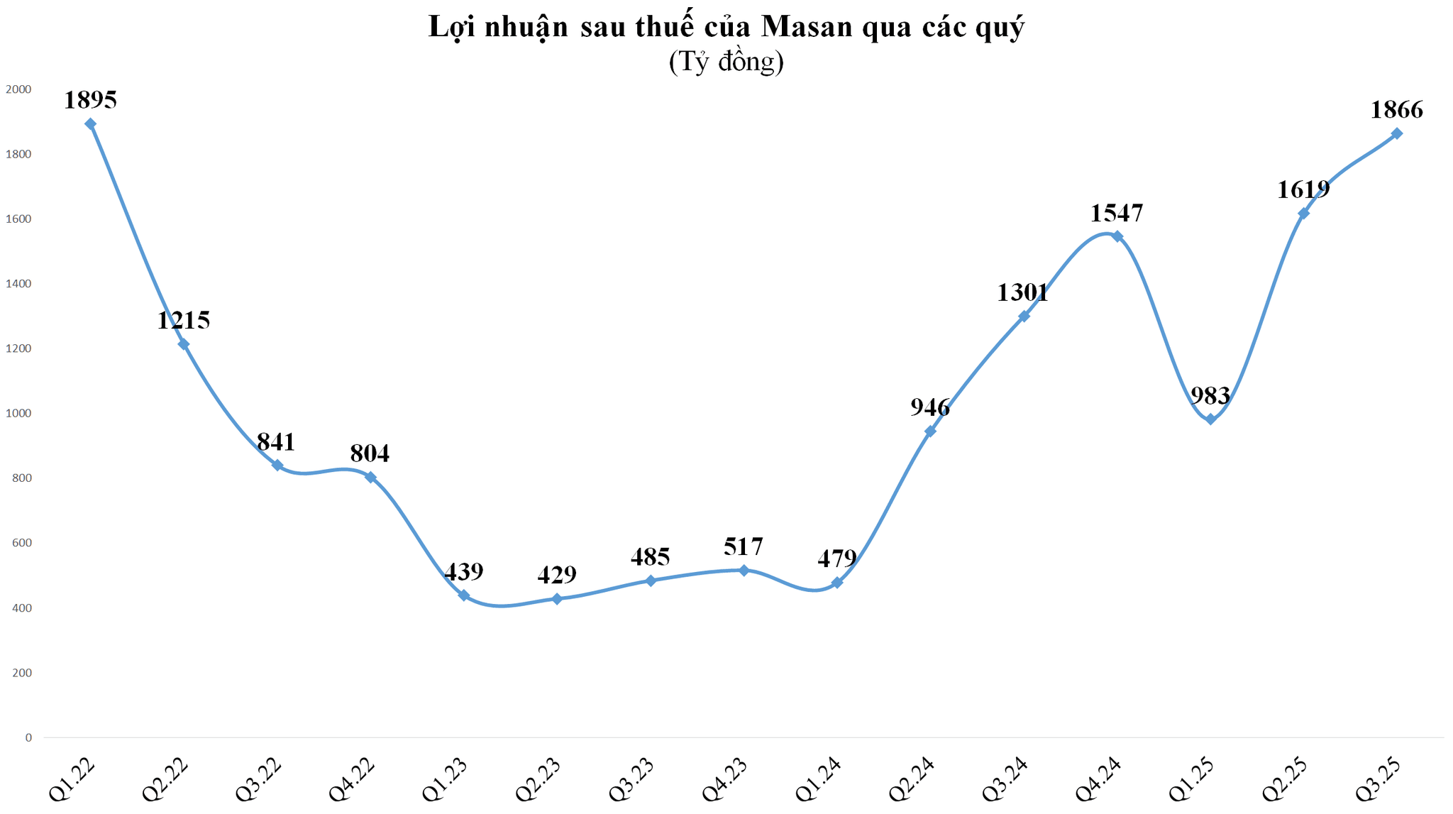 msn(1).png